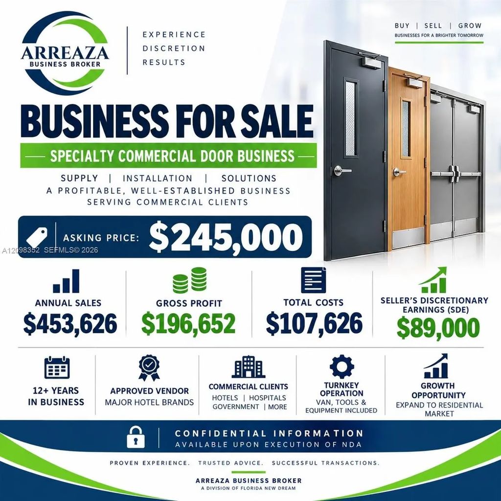 Specialty Commercial Door Business, Hialeah