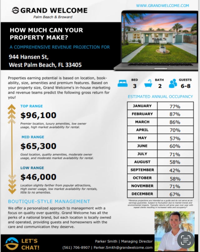 3 of 34 - 944 Hansen Street, West Palm Beach, FL