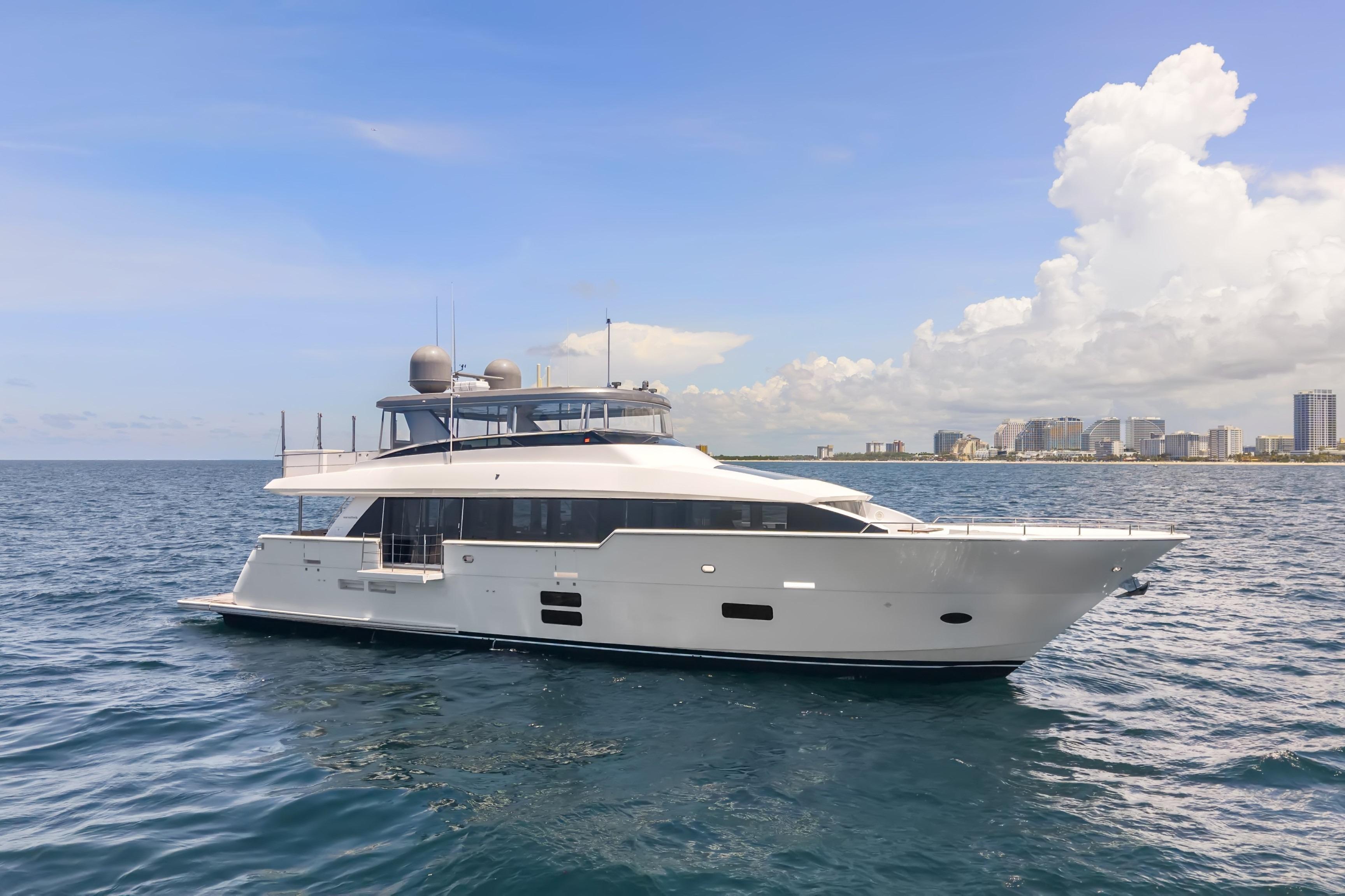 Photo of Listing #9841163