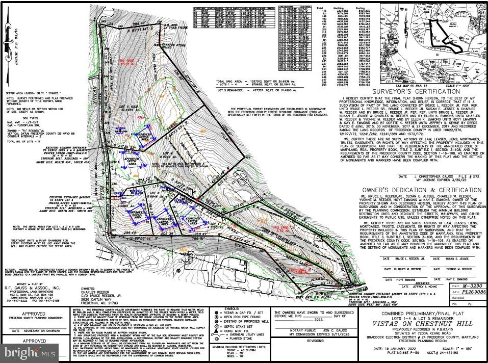 5417 Reeder Ln, Frederick