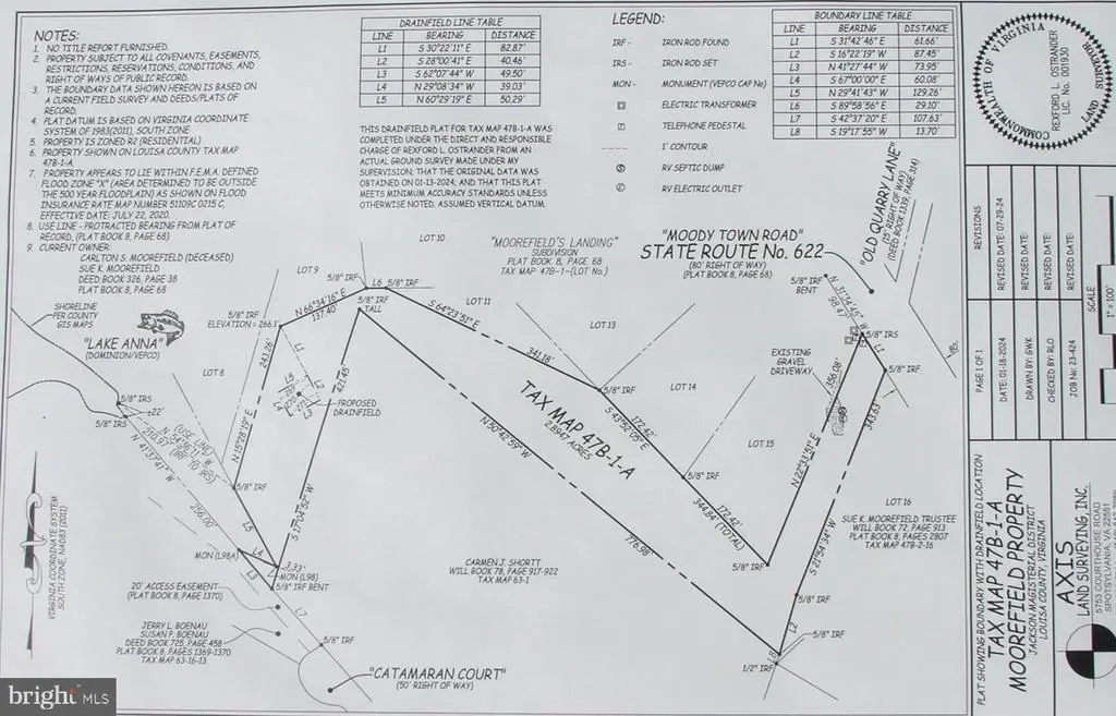 Moody Town Road, Mineral