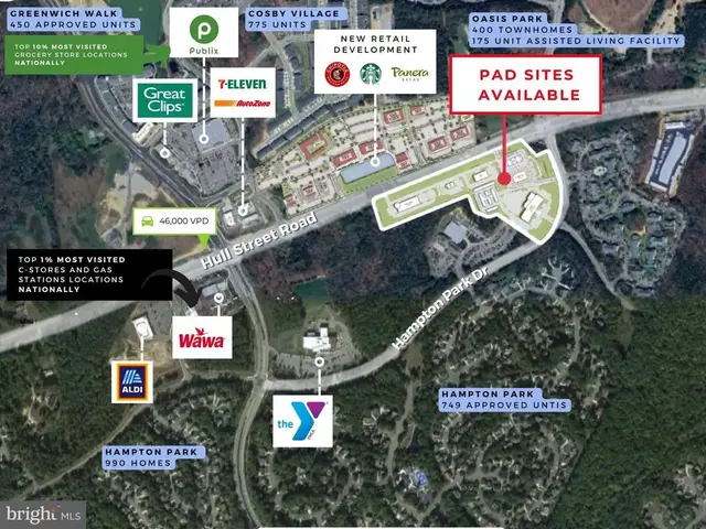 15500 Hampton Park Dr, Chesterfield