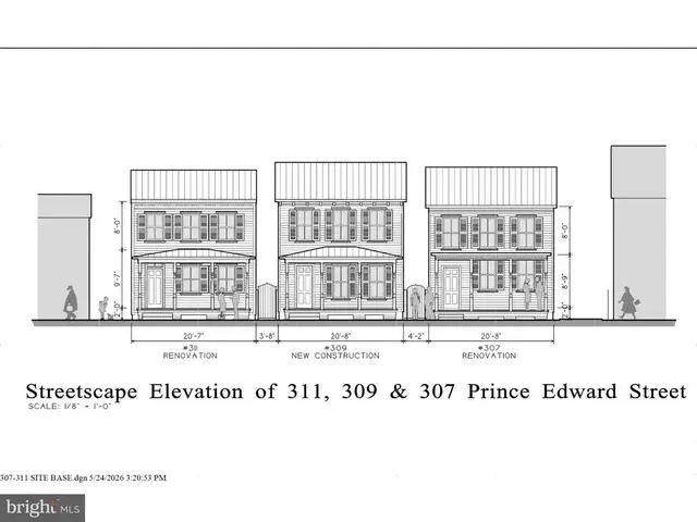 309 Prince Edward St, Fredericksburg