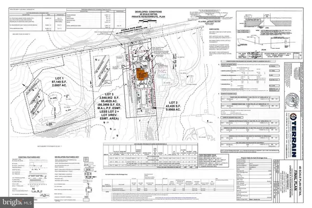 1203 Double Gate Road, Davidsonville