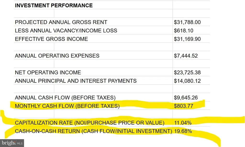428 South St, POTTSTOWN