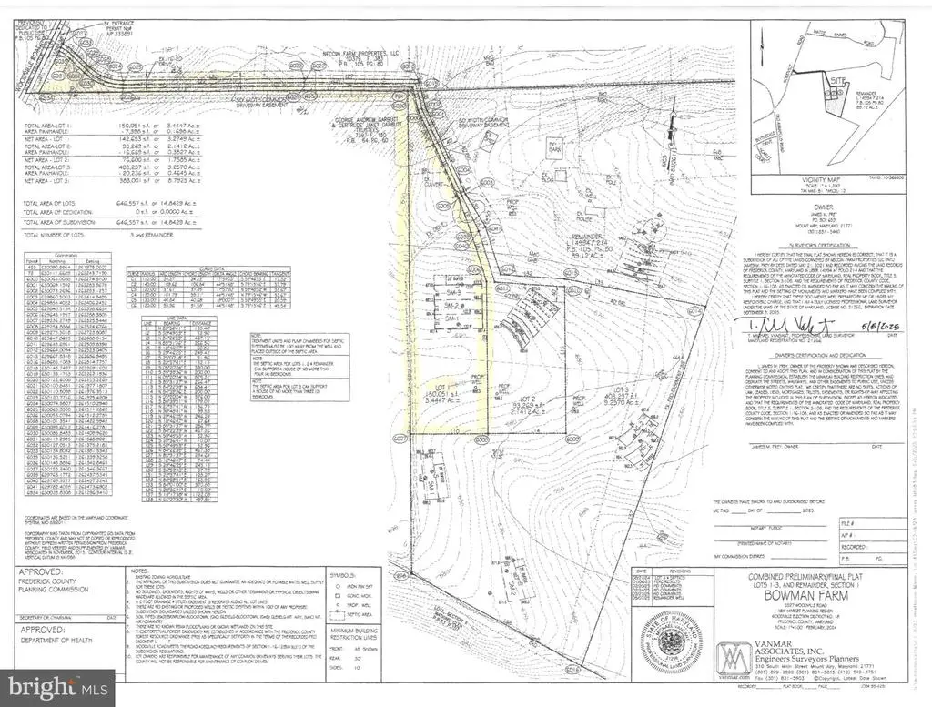 Lot 1 Woodville Rd, Mount Airy