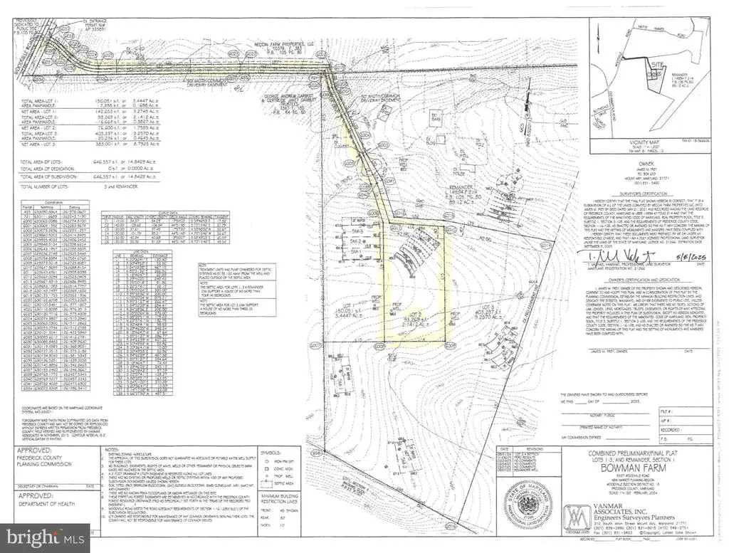 Lot 2 Woodville Rd, Mount Airy