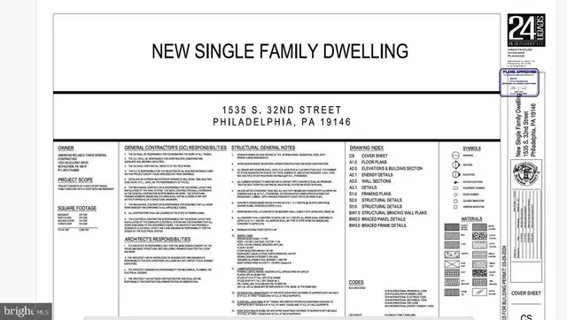 1535 S 32nd St, Philadelphia