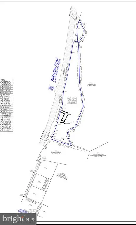 Paradise Rd, Aberdeen