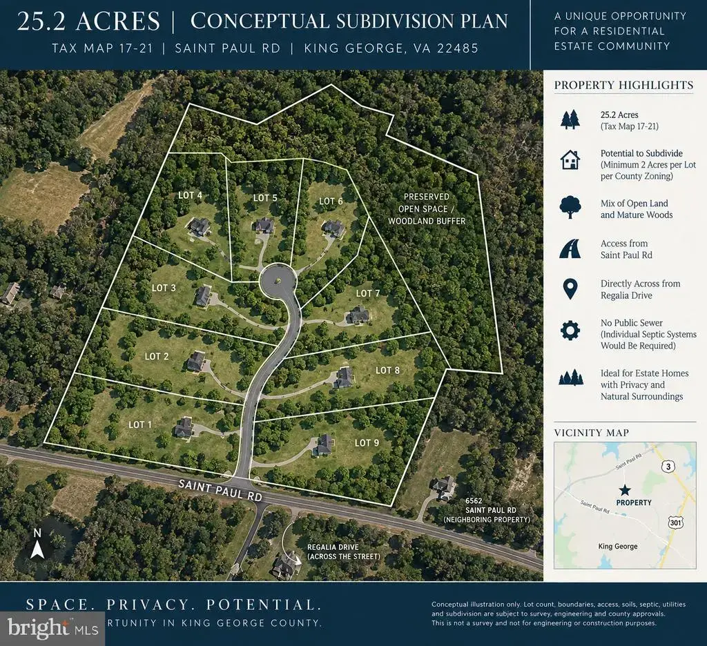 (tax Map 17-21) Saint Paul Rd, KING GEORGE