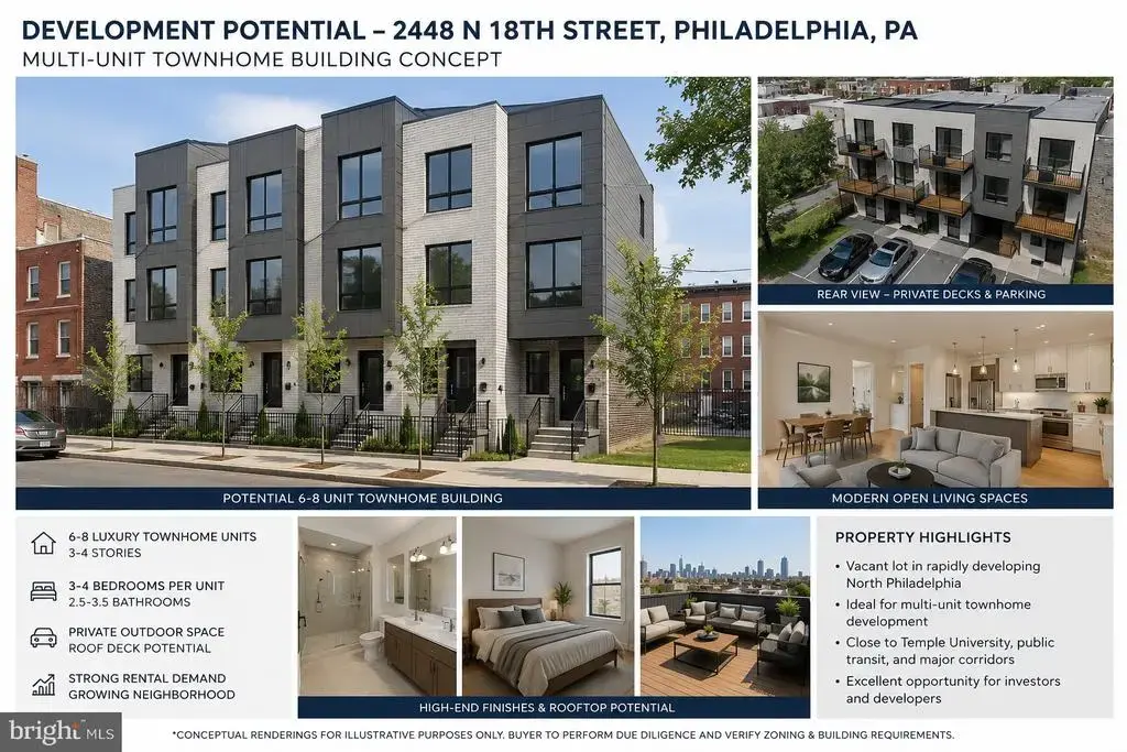 2448 N 18th St, PHILADELPHIA