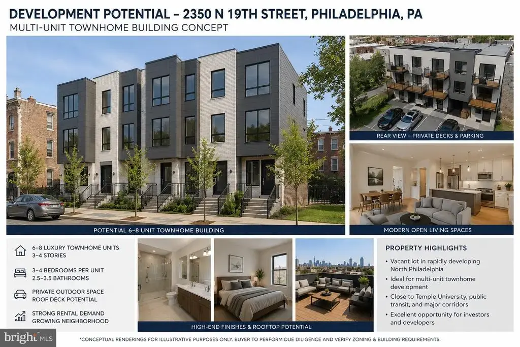 2350 N 19th St, PHILADELPHIA