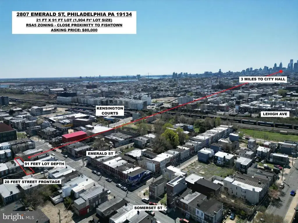 2807 Emerald St, PHILADELPHIA