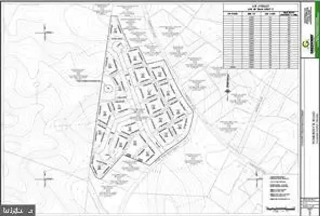 Corner Of 651 And 632 Sumerduck Rd And Rogers Ford Rd Intersection, SUMERDUCK
