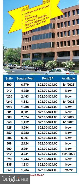 1749 Old Meadow Rd, Mclean