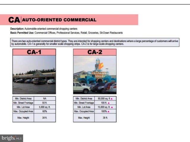 11990 Rennard St, Philadelphia