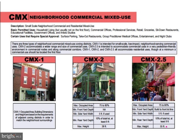 426 W York St, Philadelphia