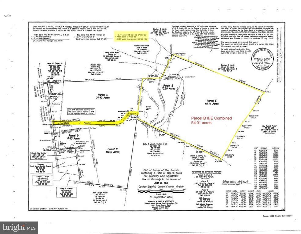 0000 Cross County Rd, MINERAL VA MINERAL Lots/Land Homes For Sale