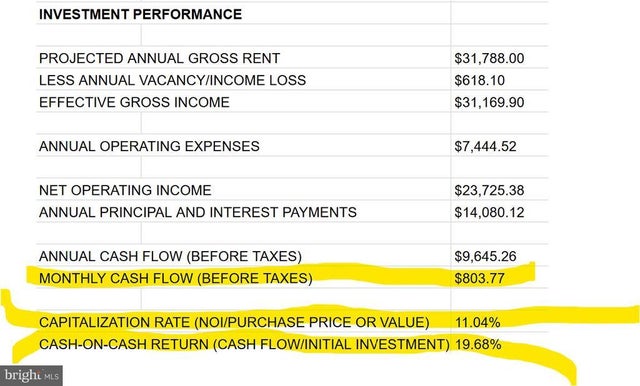 428 South St, Pottstown