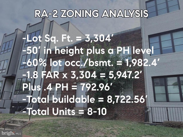 1013 17th St Ne, Washington