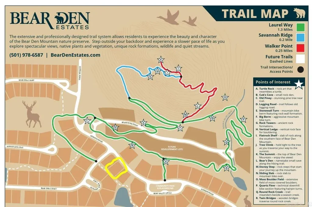 4000 Gordon Road, Little Rock