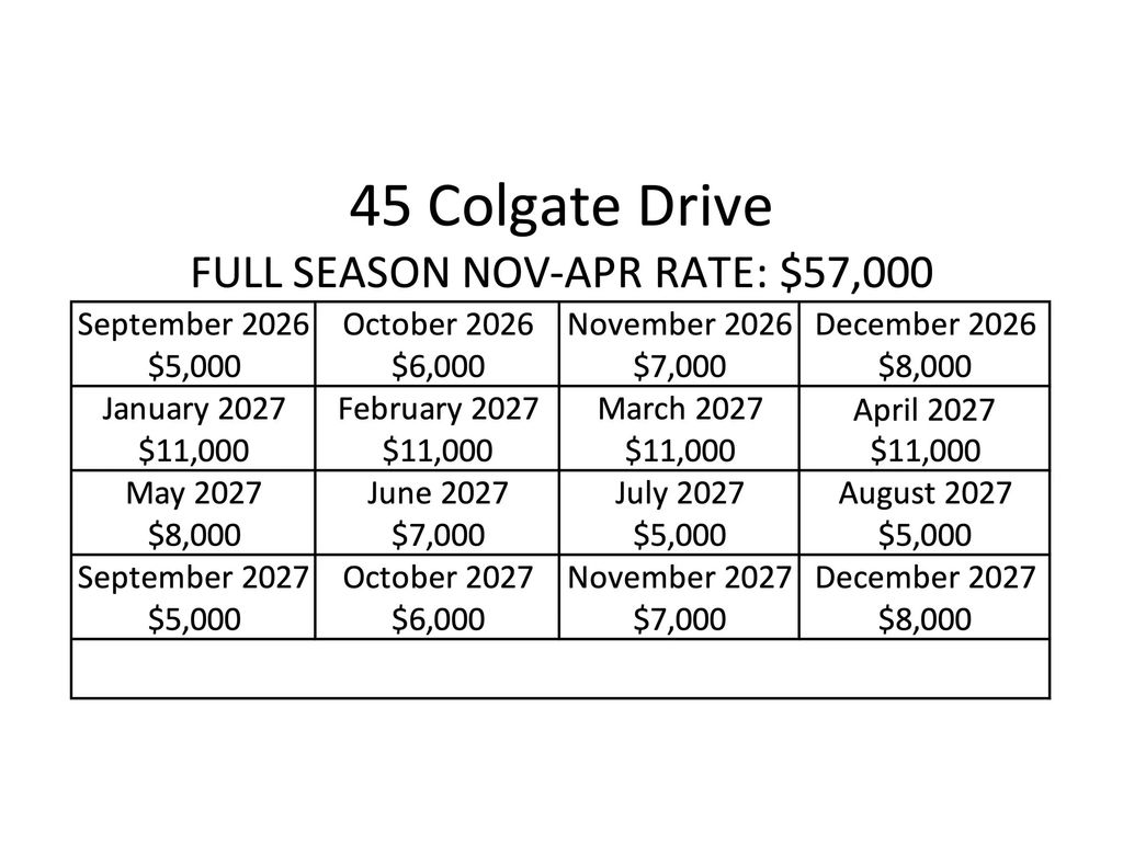 45 Colgate Drive, Rancho Mirage