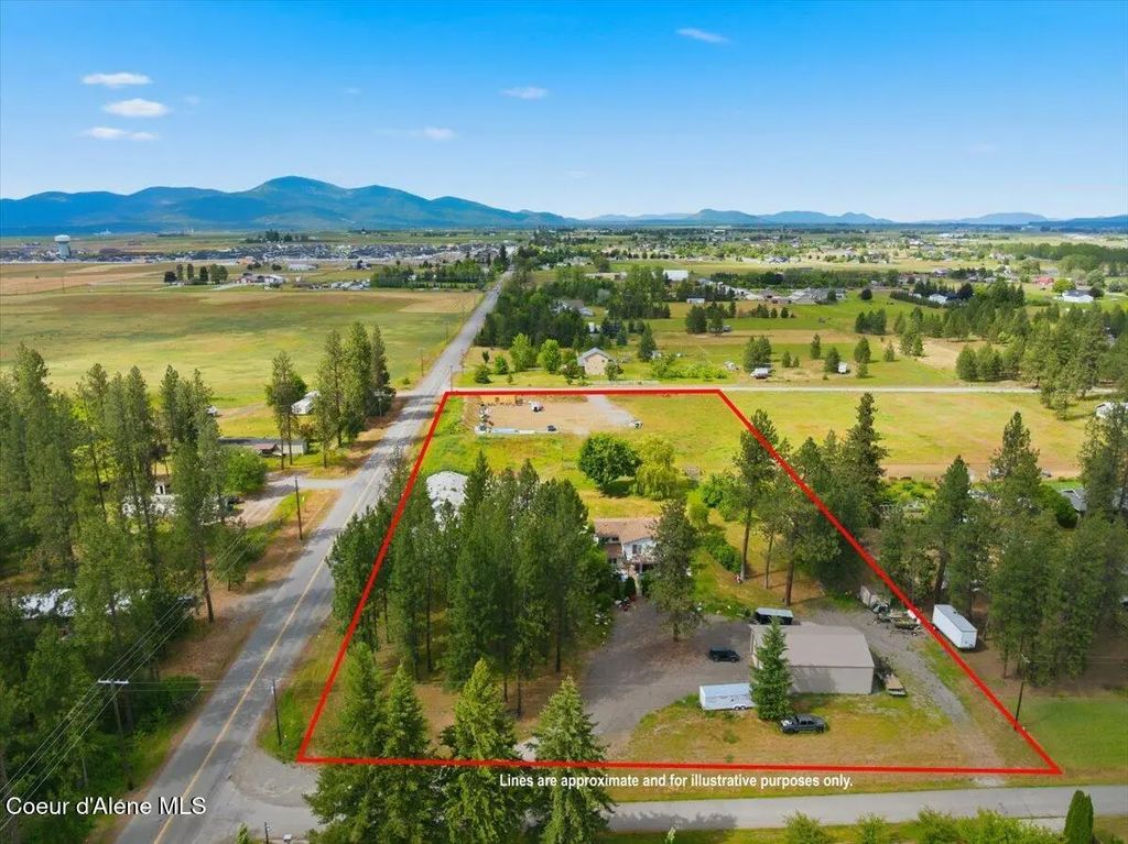 1900 N Meyer Rd, Post Falls