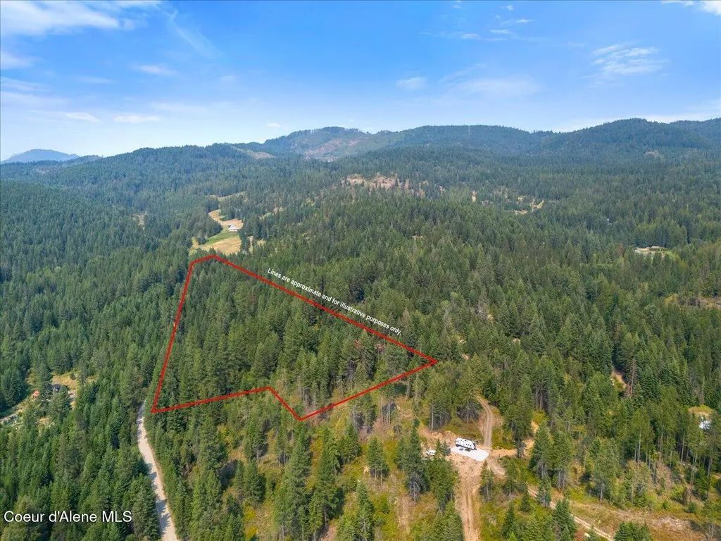 1040 Salee Creek Rd, Athol