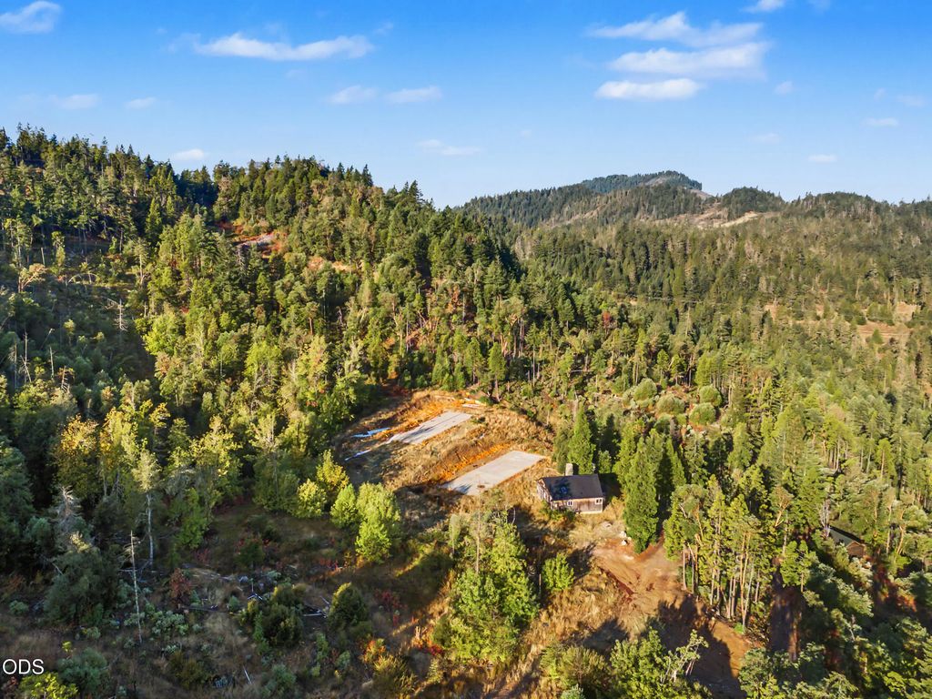 300 Shanks Creek Road, Wolf Creek