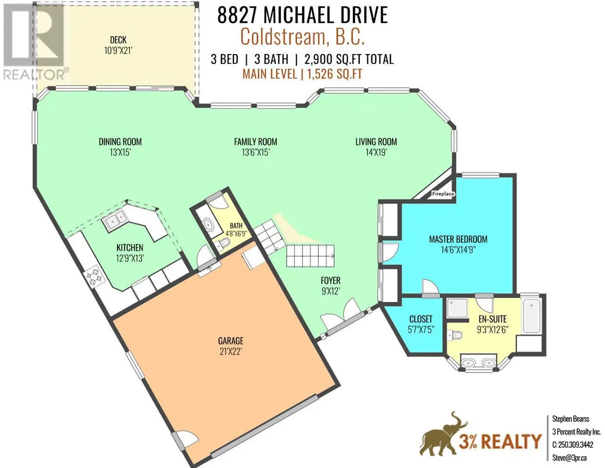 8827 Michael Drive. Coldstream, British Columbia