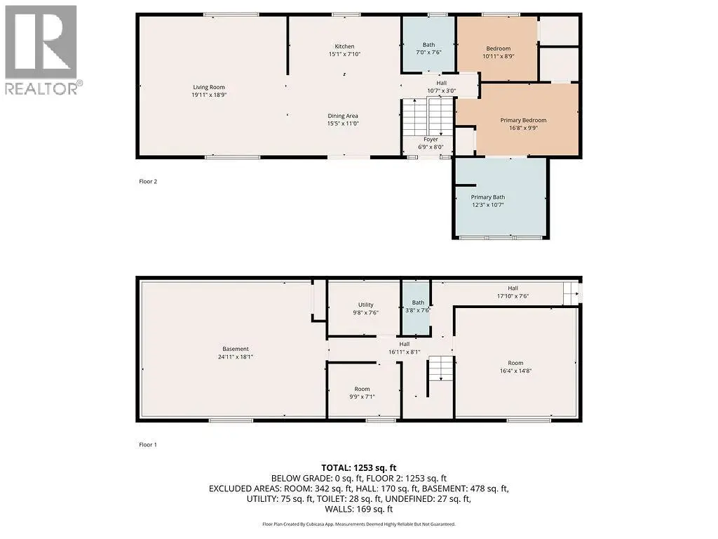1823 Francis Street. Vernon, British Columbia