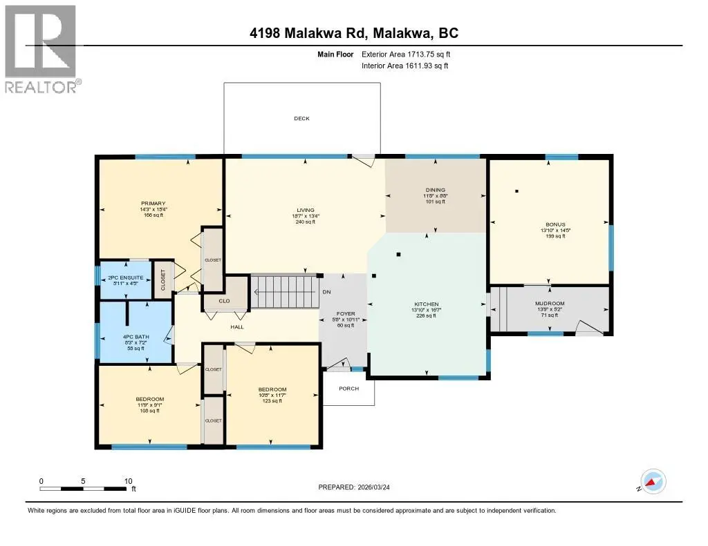 4198 Malakwa Road. Malakwa, British Columbia