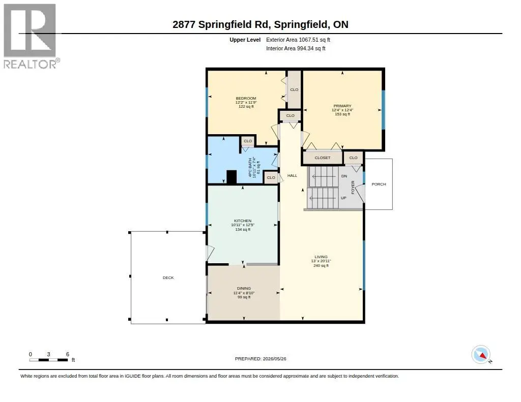 2877 Springfield Road. Kelowna, British Columbia