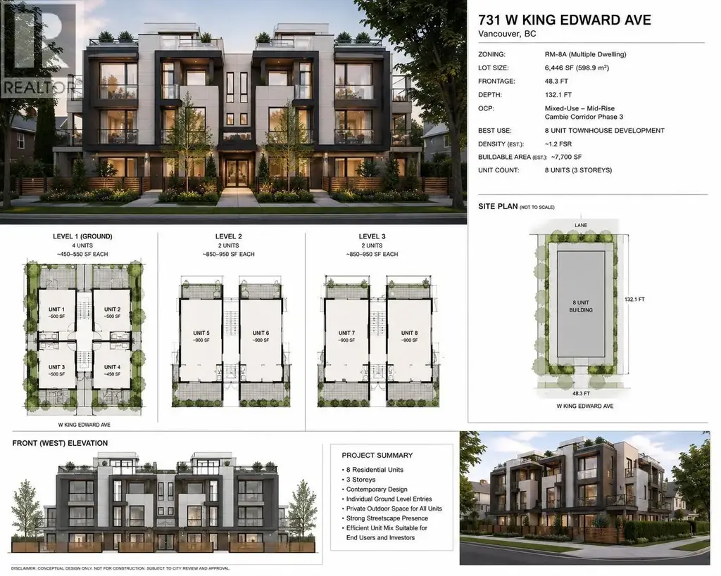 731 King Edward Street, Vancouver