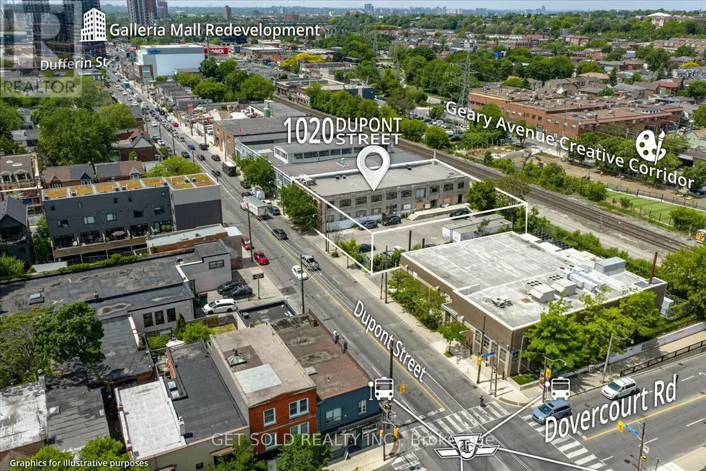 1020 Dupont Street, Toronto (Dovercourt-Wallace Emerson-Junction)