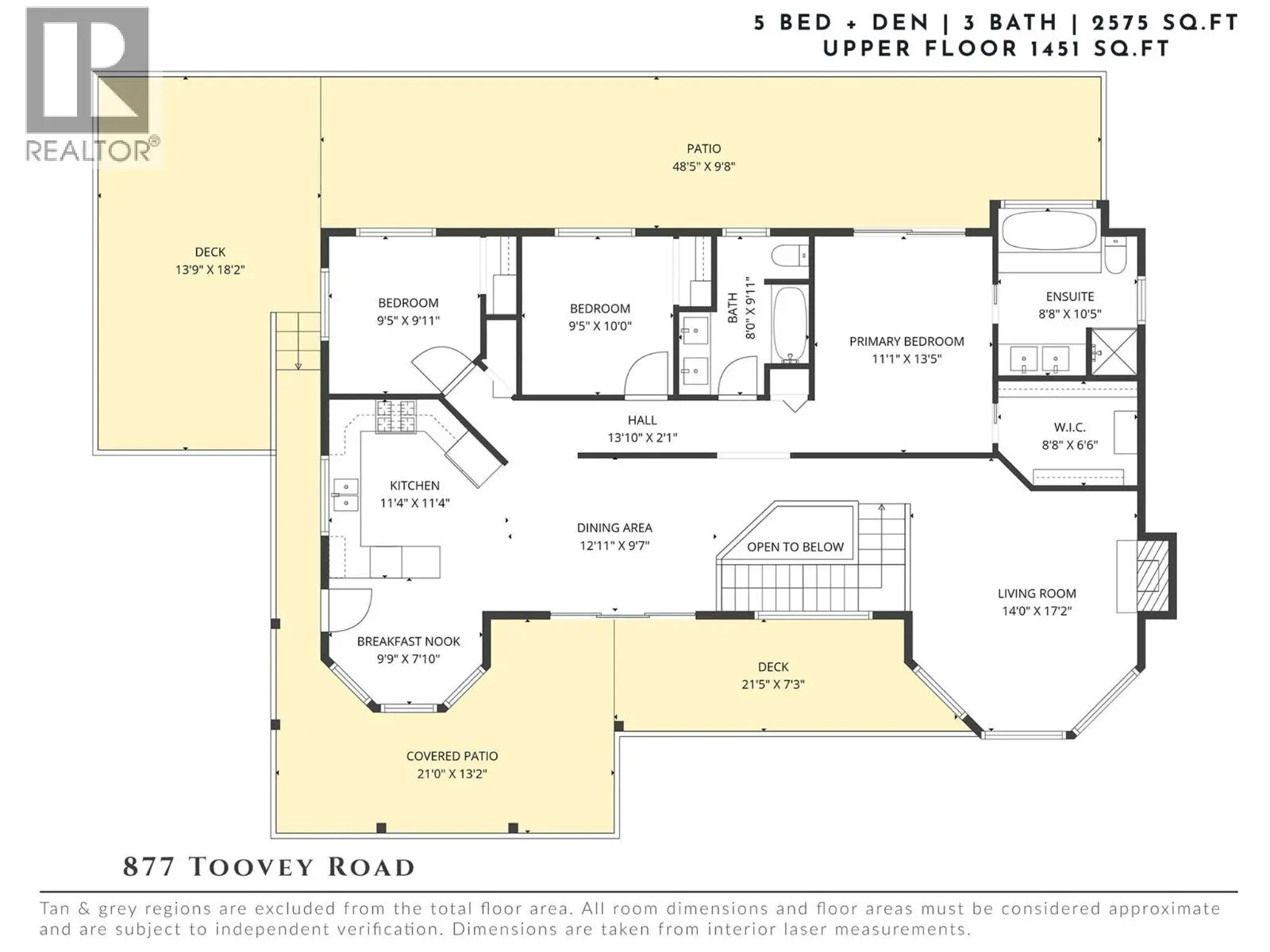 877 Toovey Road. Kelowna, British Columbia