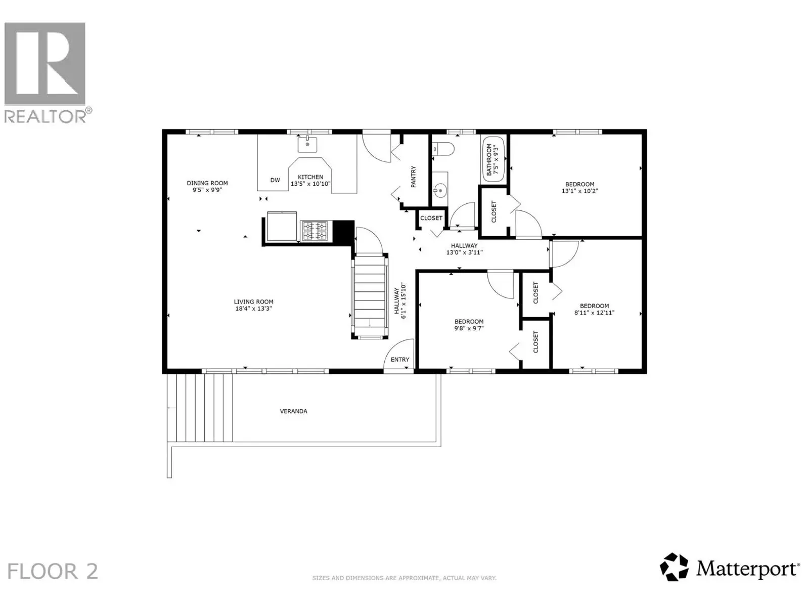 2490 Sexsmith Road. Kelowna, British Columbia