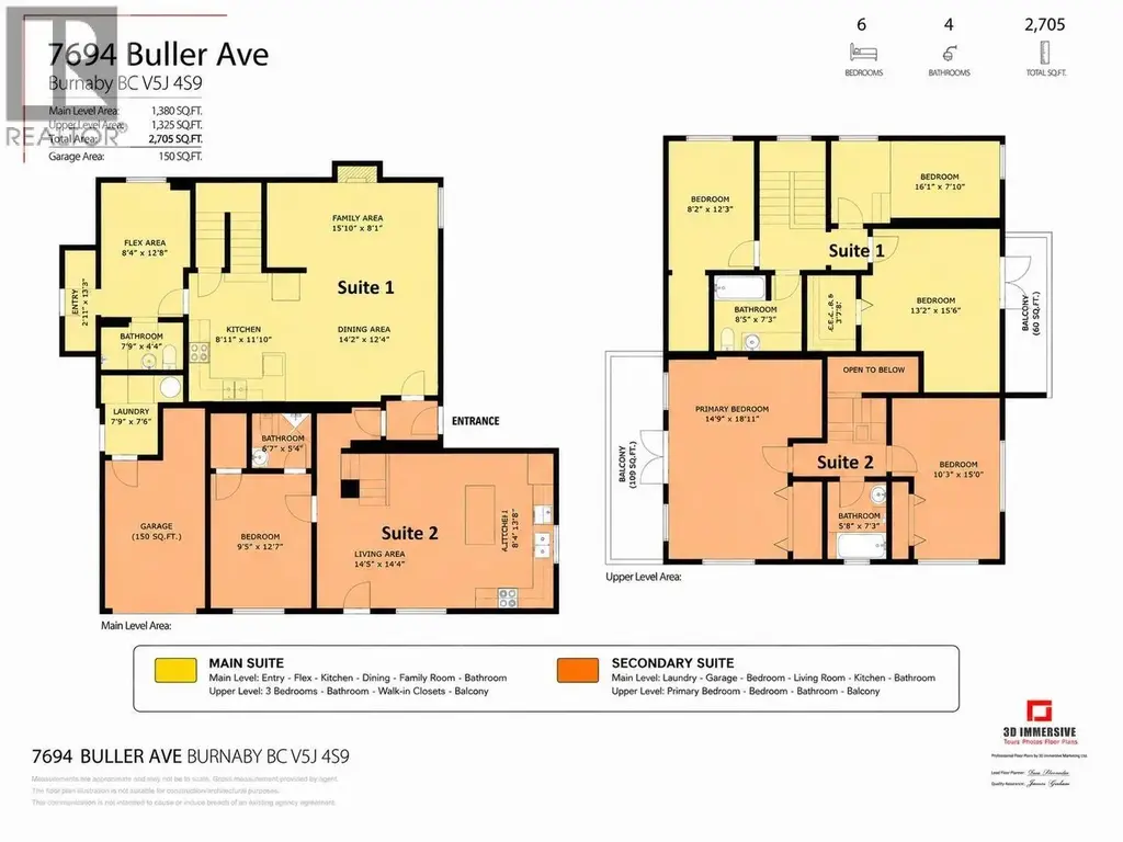 7694 Buller Avenue, Burnaby