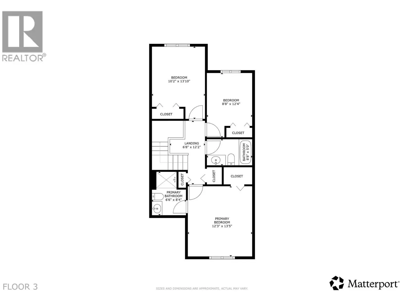335 Gerstmar Road Unit# 3. Kelowna, British Columbia