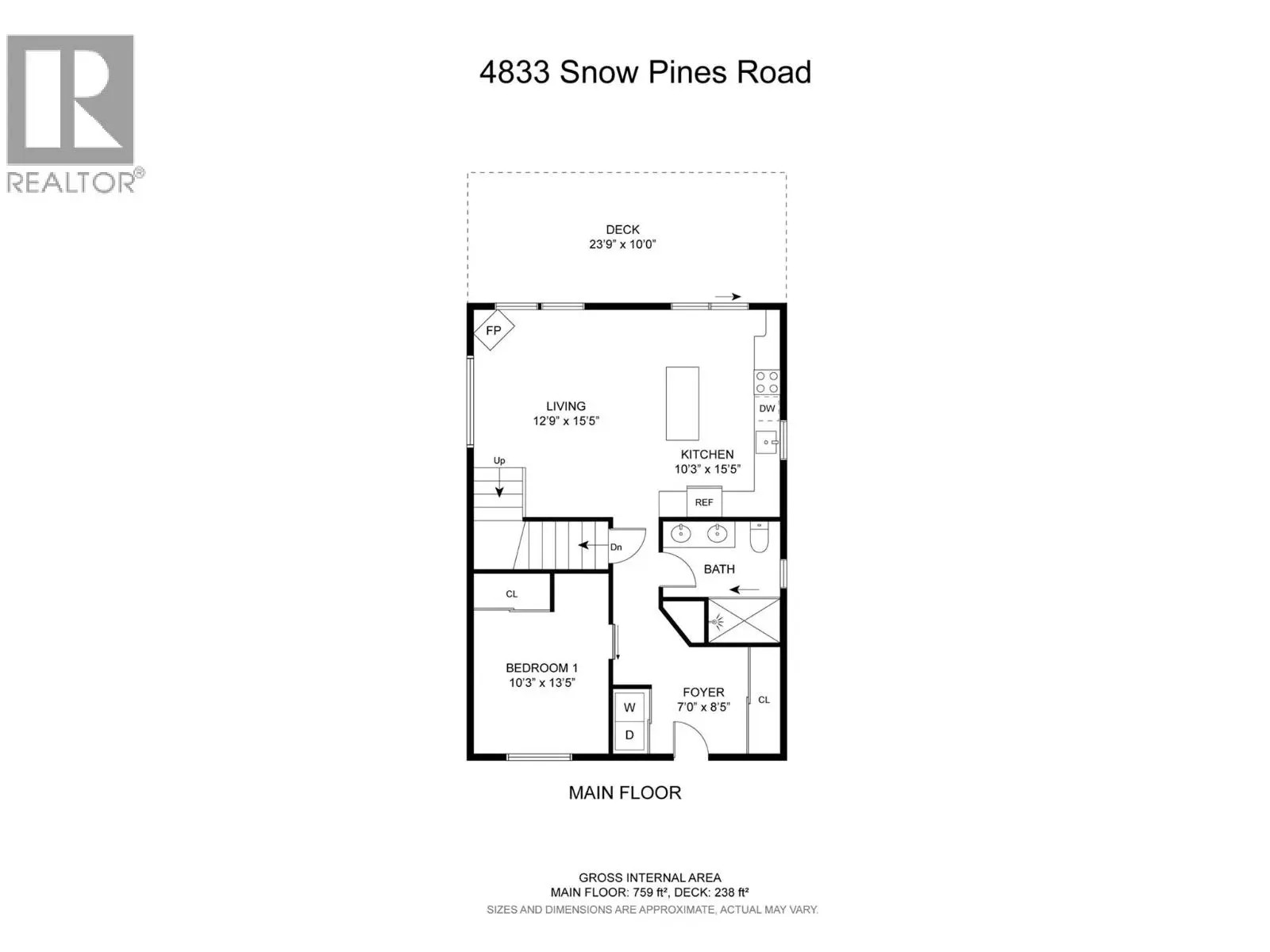 4833 Snow Pines Road. Big White, British Columbia