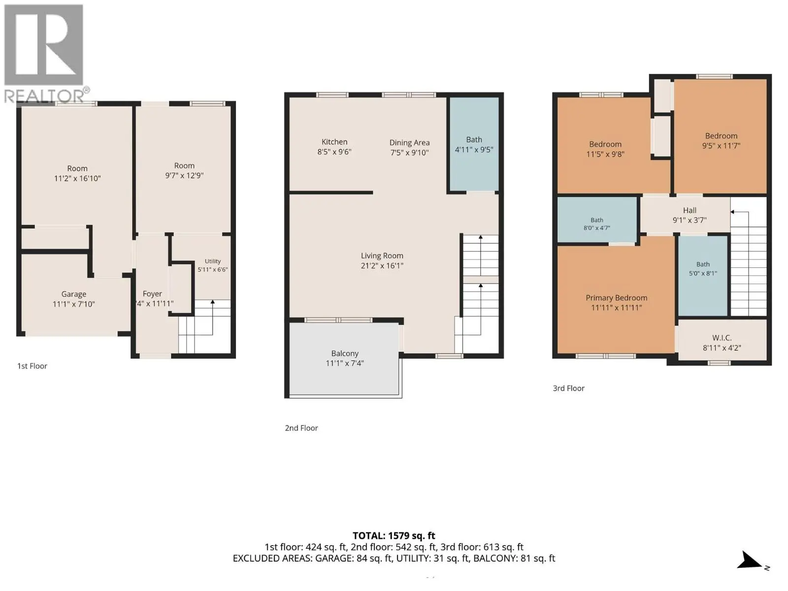 124 Mills Road Unit# 21. Kelowna, British Columbia