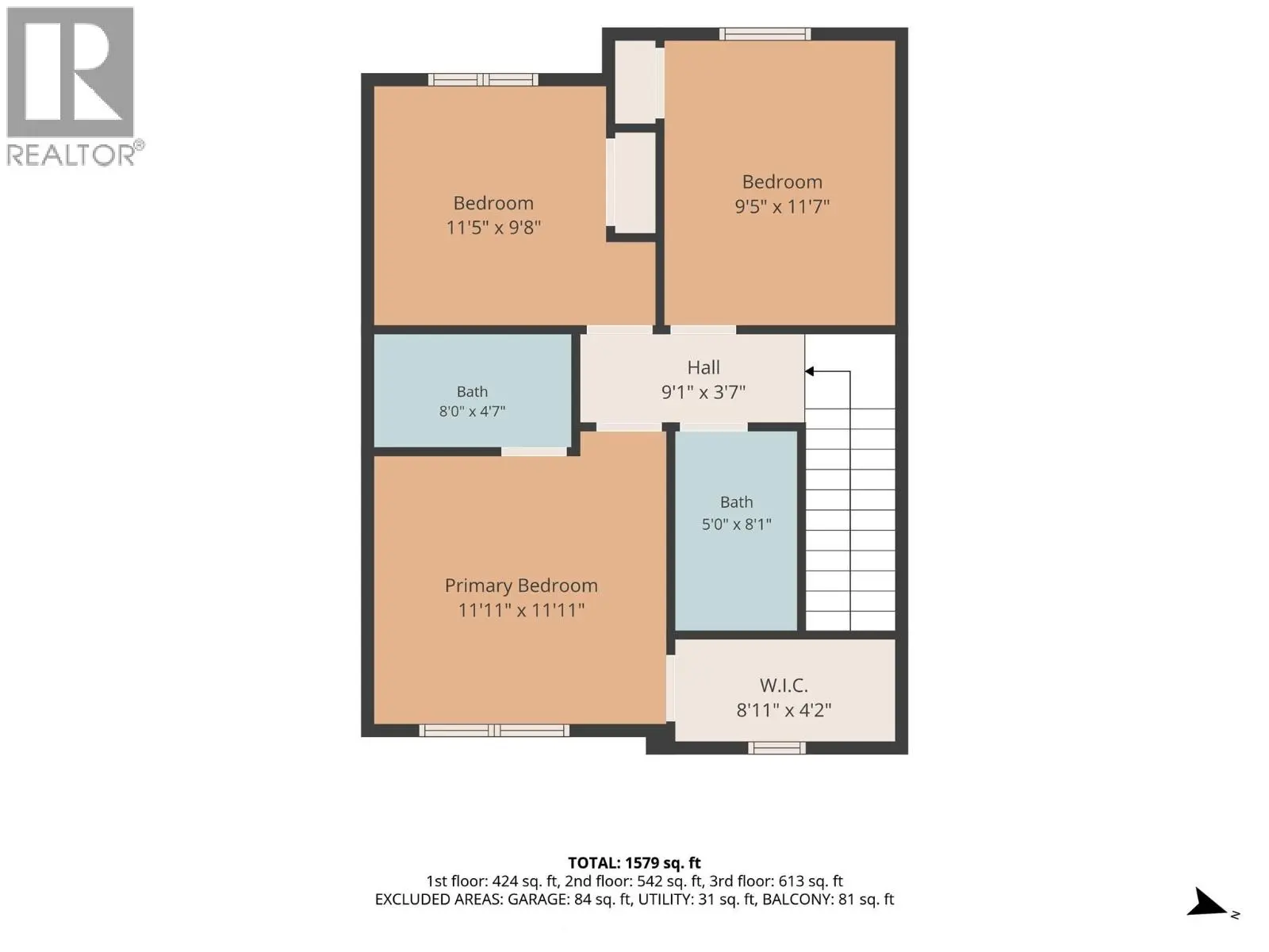 124 Mills Road Unit# 21. Kelowna, British Columbia