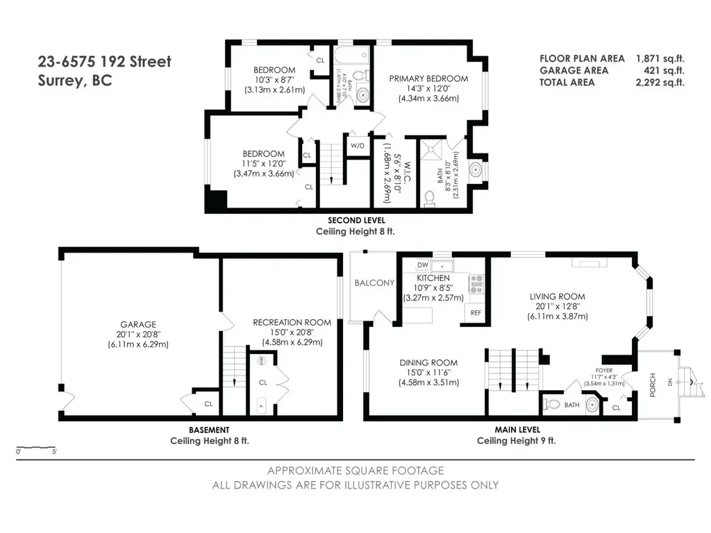 23 6575 192 Street, Surrey