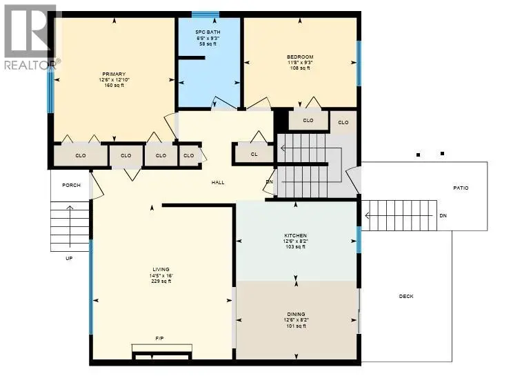 776 Glenwood Avenue. Kelowna, British Columbia