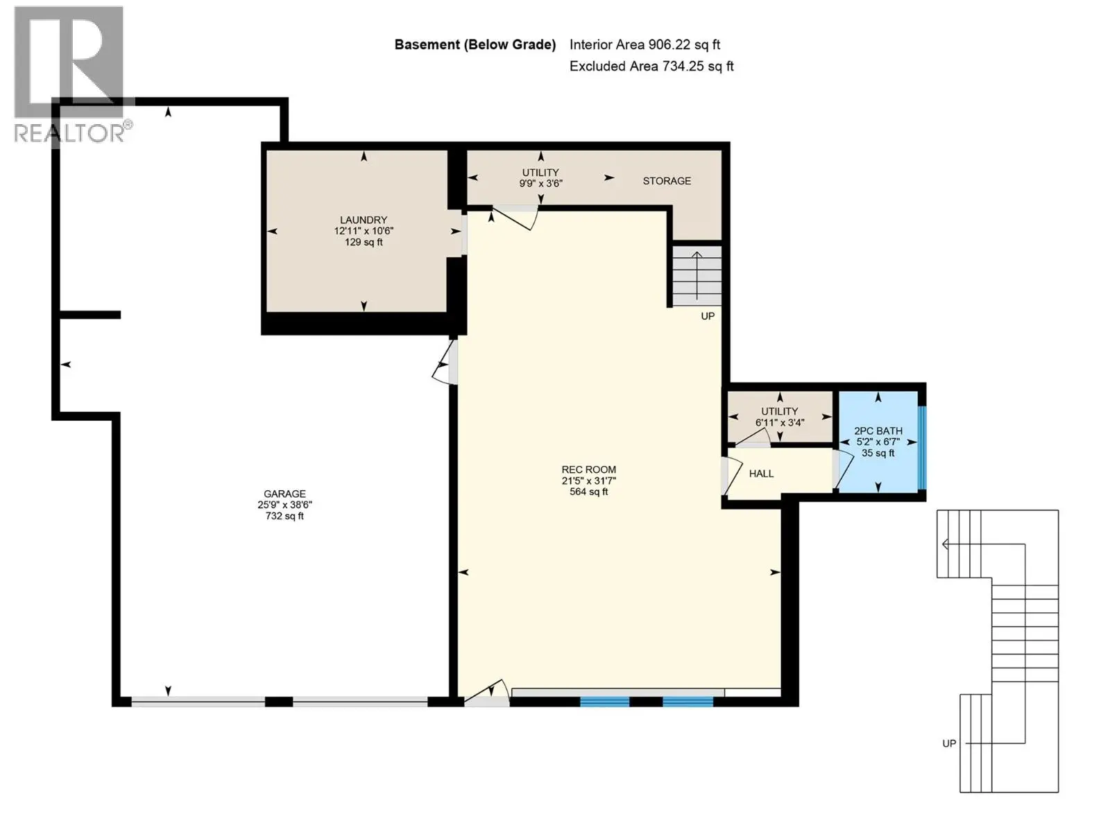 5851 Lakeshore Road. Kelowna, British Columbia