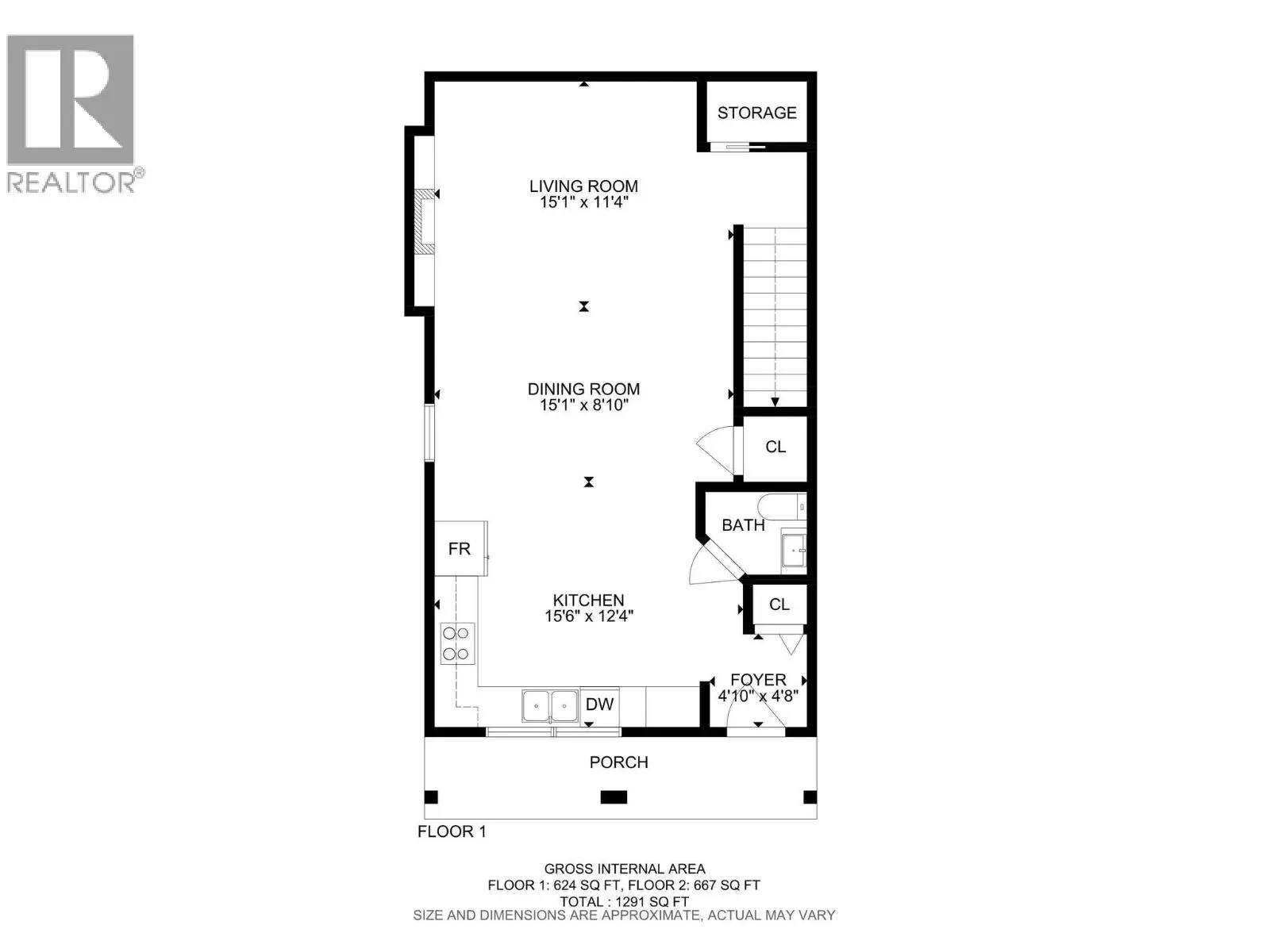 1936 Ethel Street. Kelowna, British Columbia