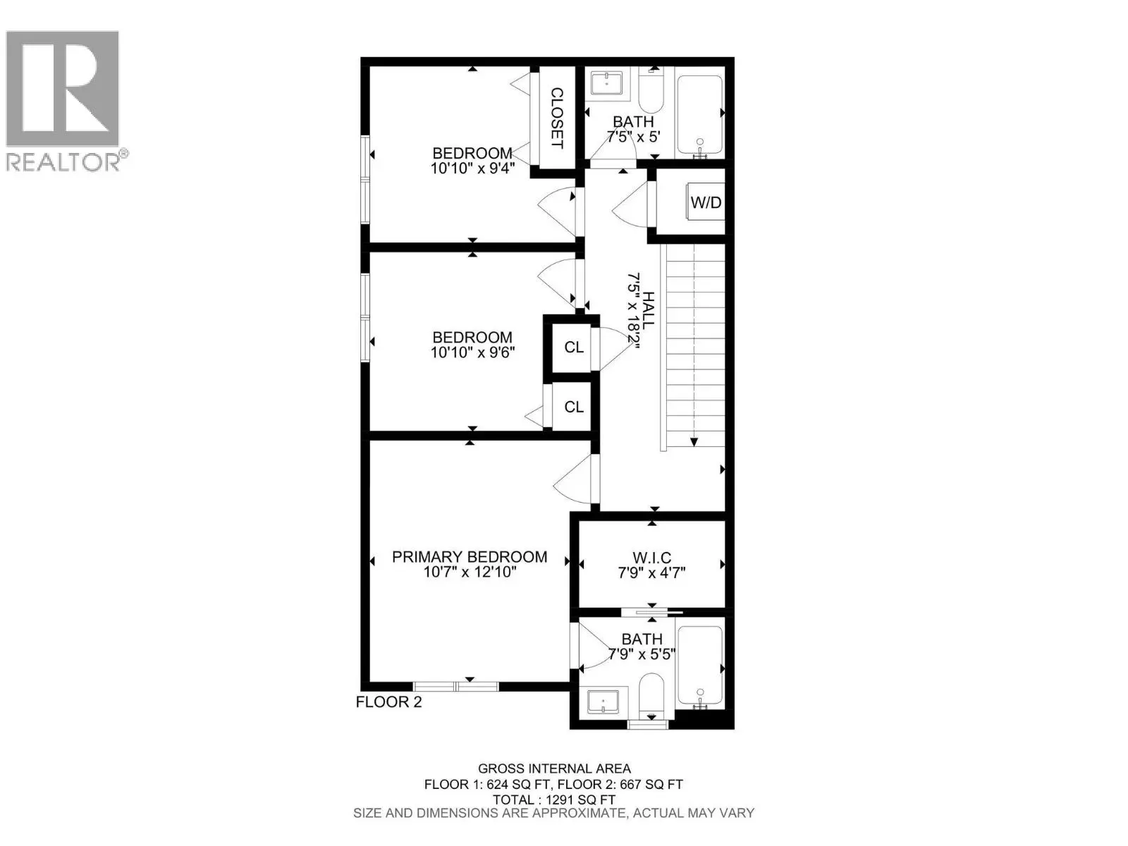 1936 Ethel Street. Kelowna, British Columbia