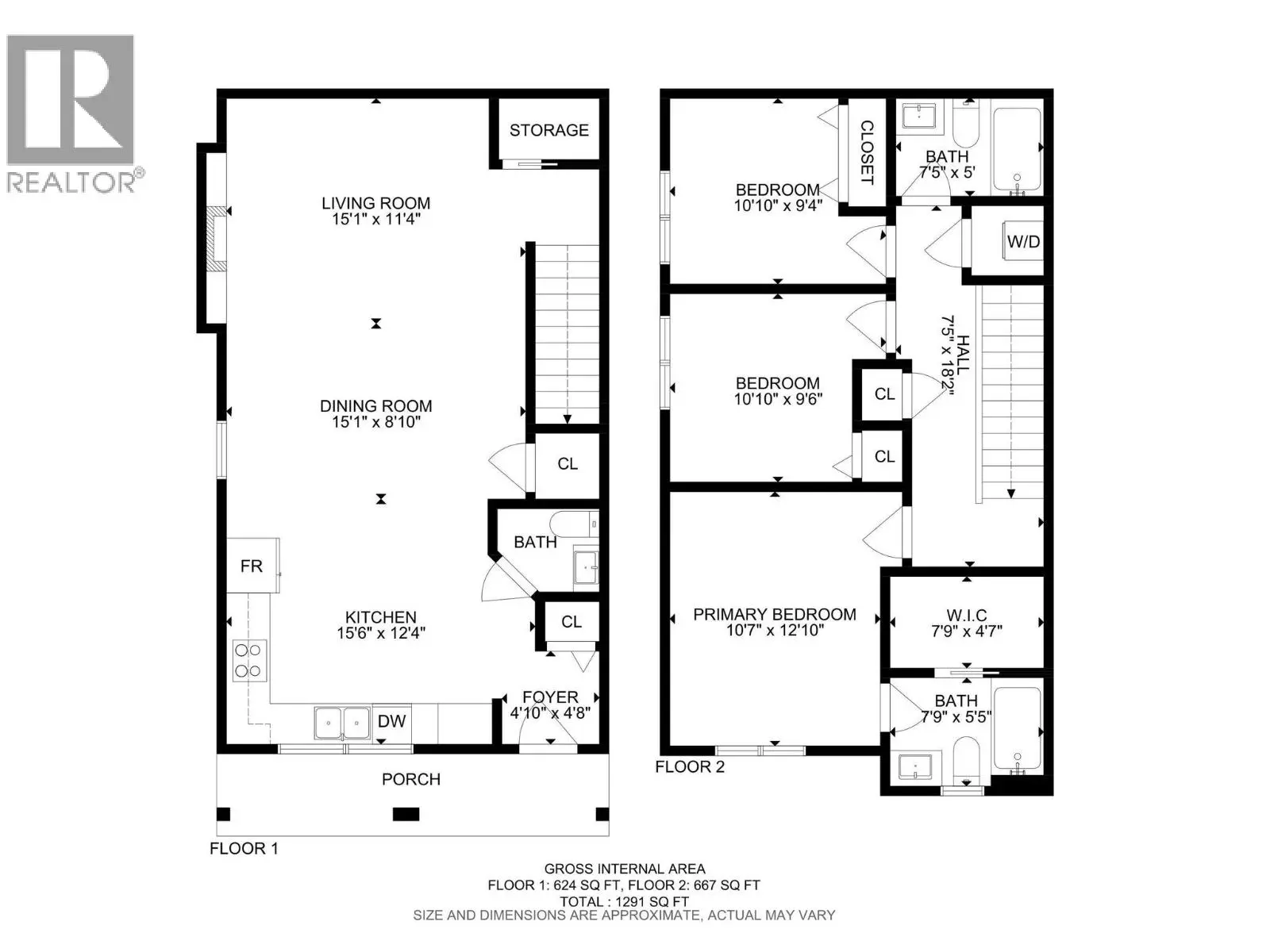 1936 Ethel Street. Kelowna, British Columbia