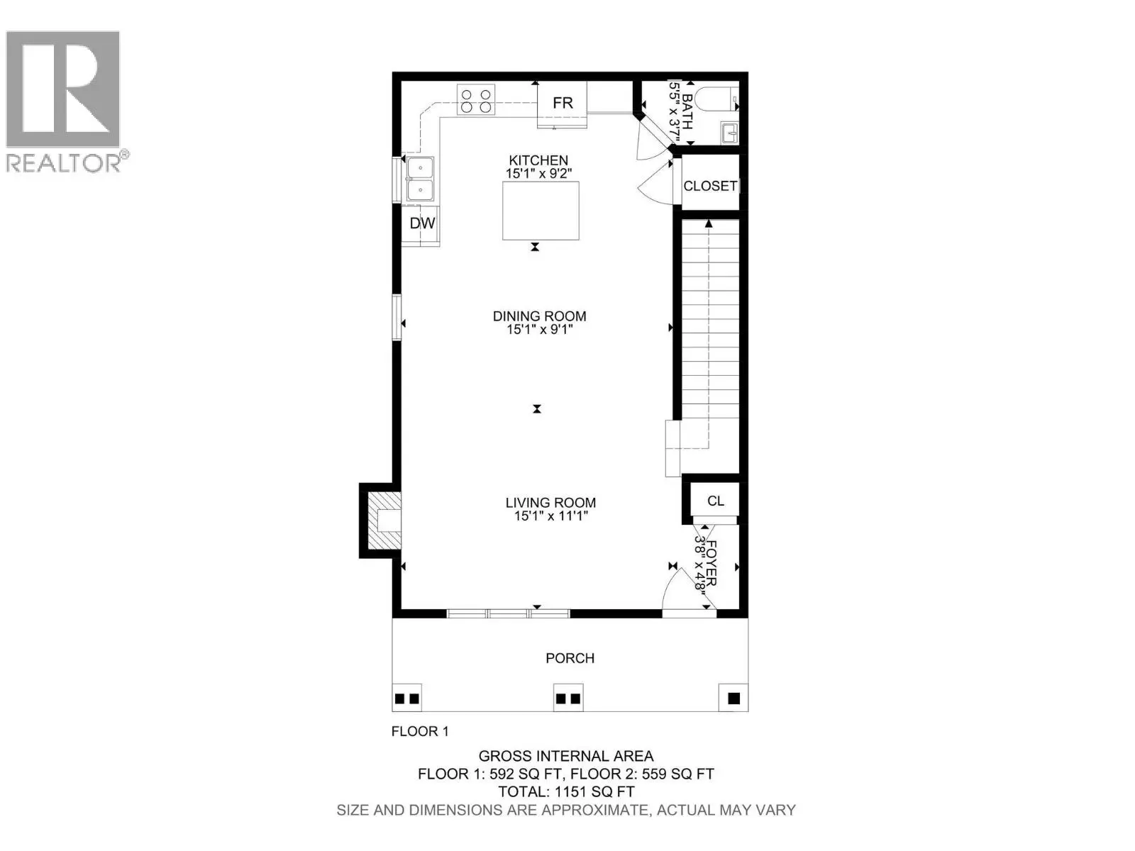1934 Ethel Street. Kelowna, British Columbia
