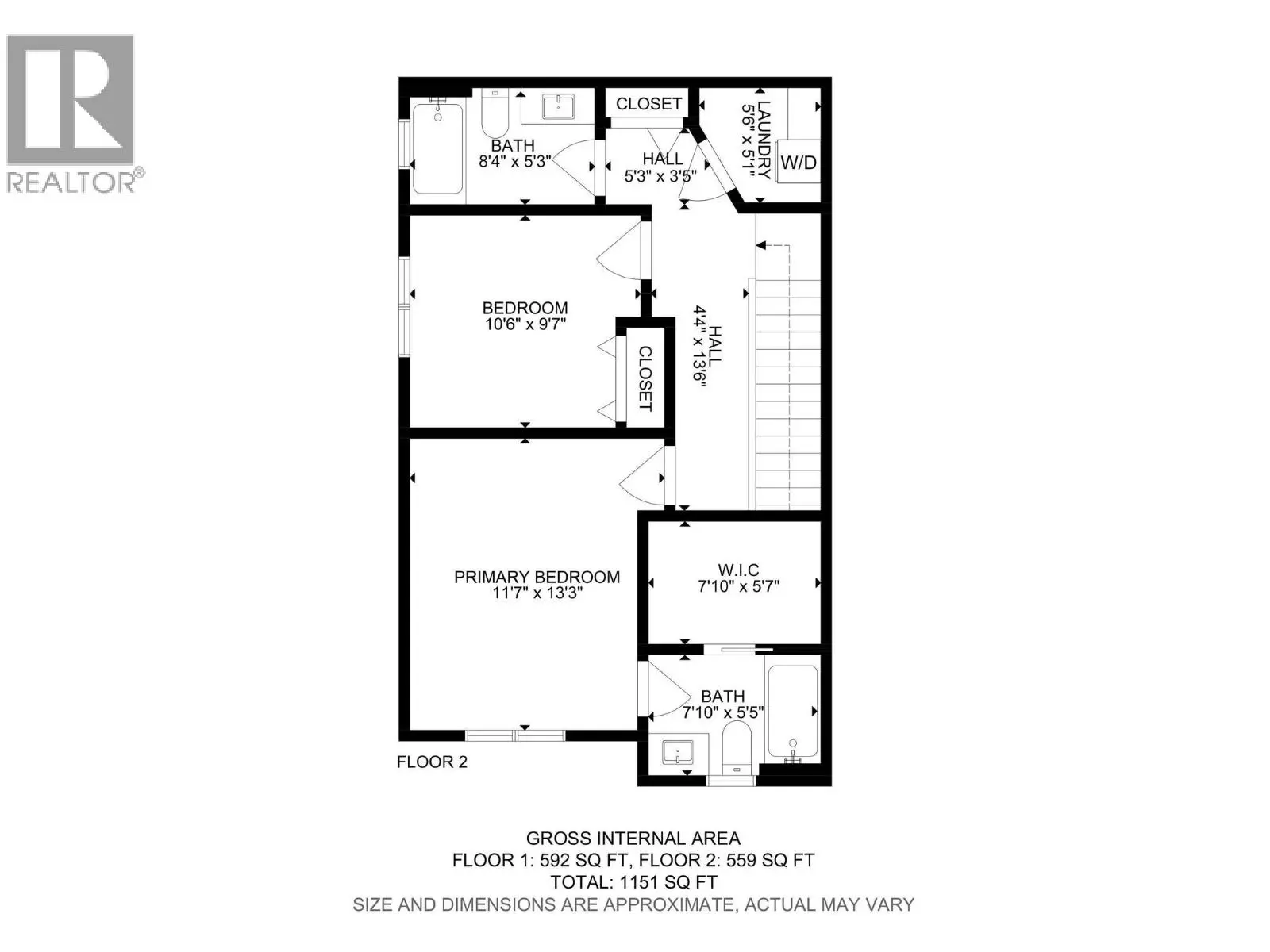 1934 Ethel Street. Kelowna, British Columbia